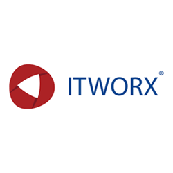 it_worx